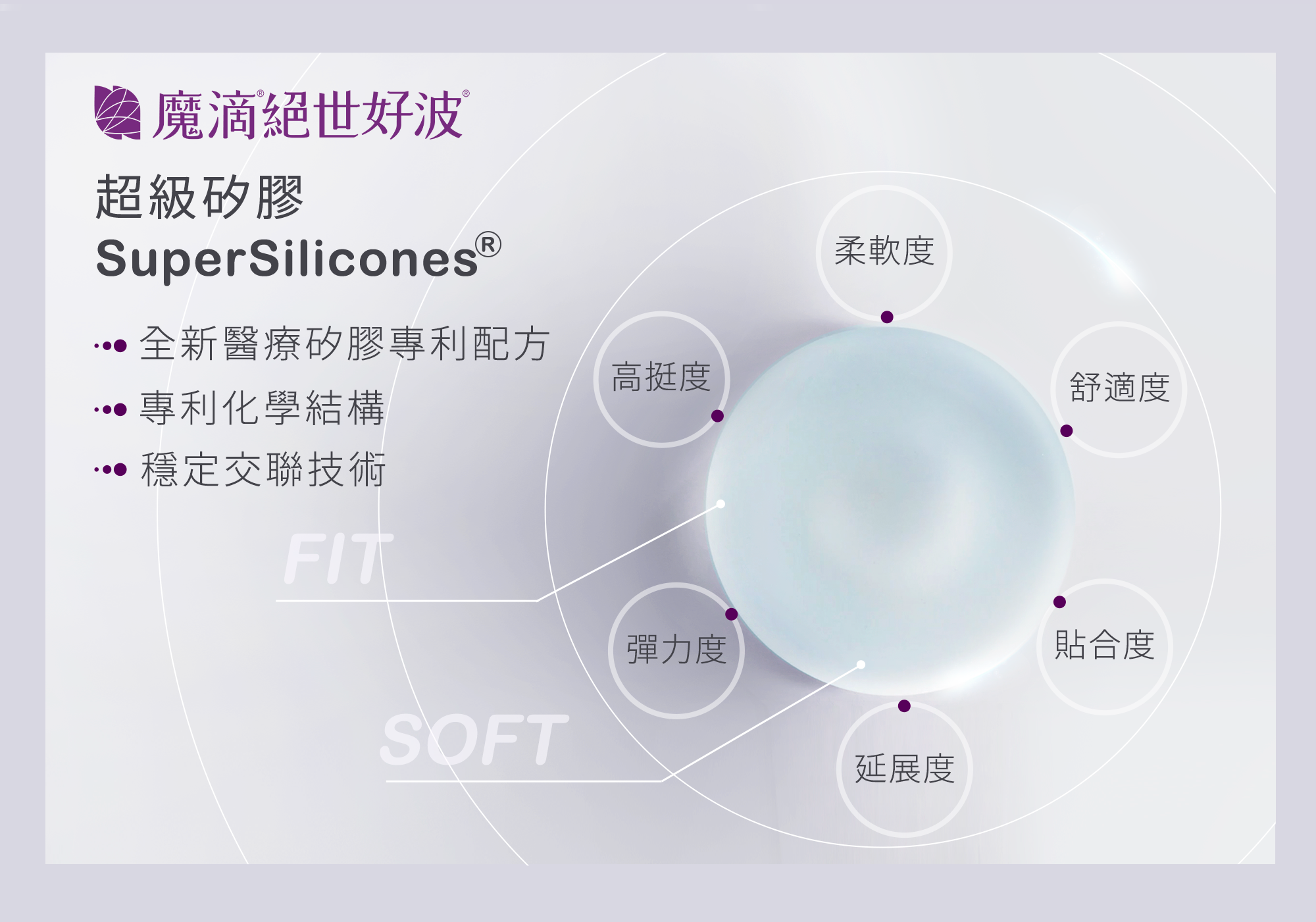 SuperSilicones超級矽膠