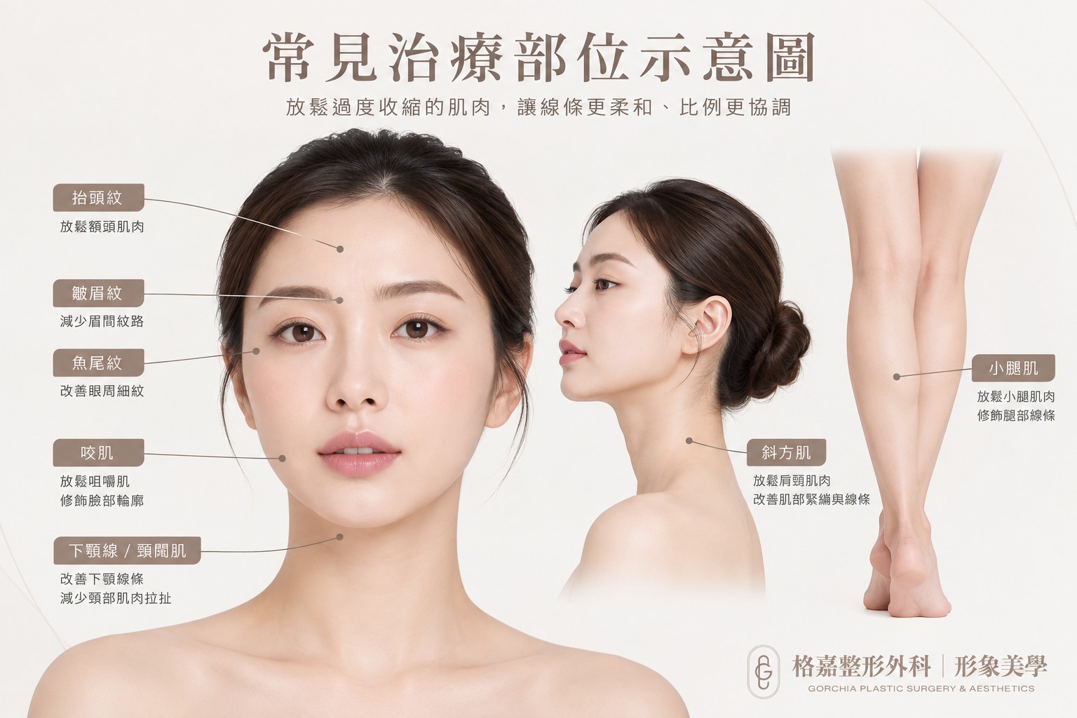 botox-treatment-area