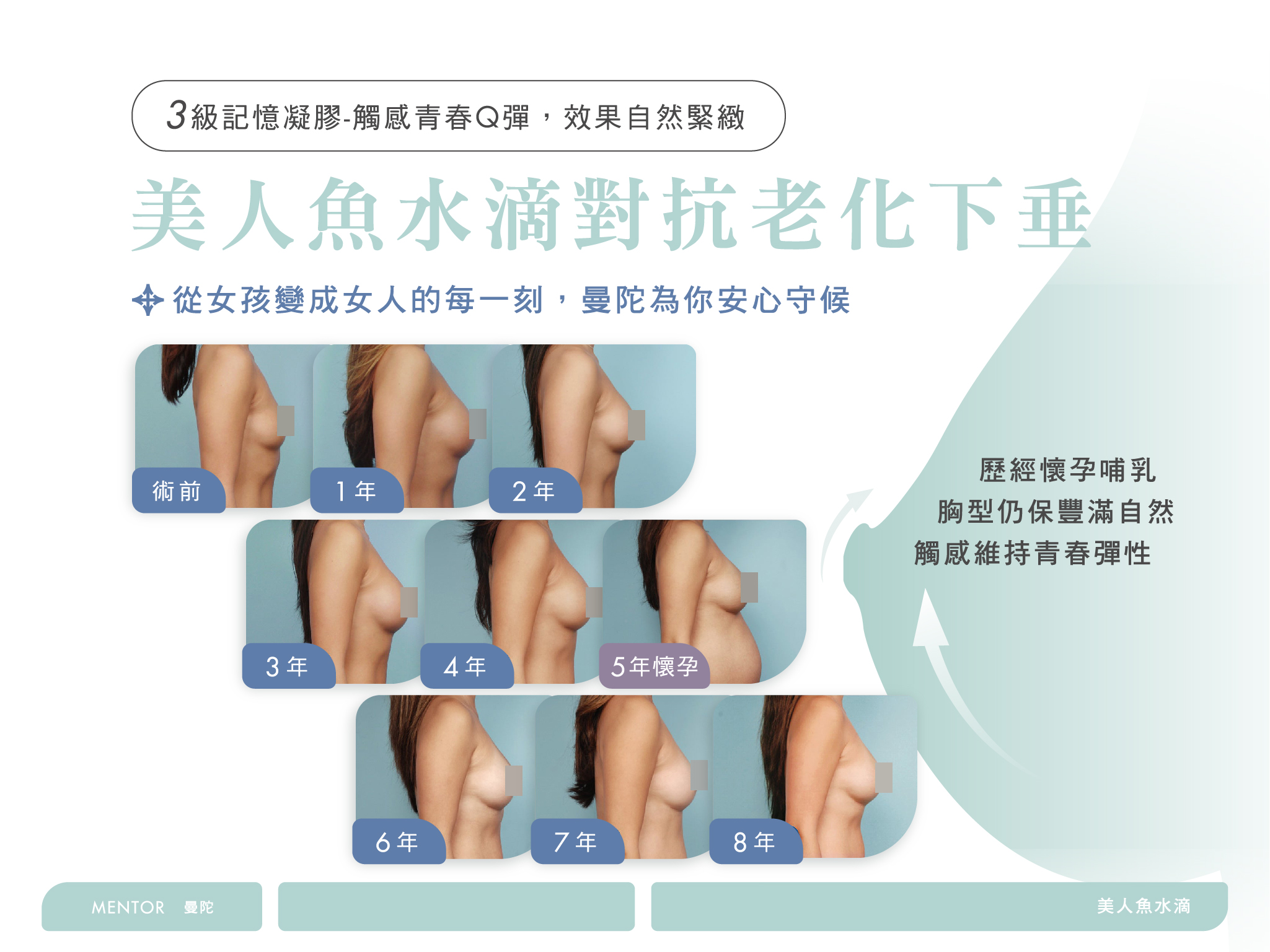 美人魚水滴對抗老化下垂