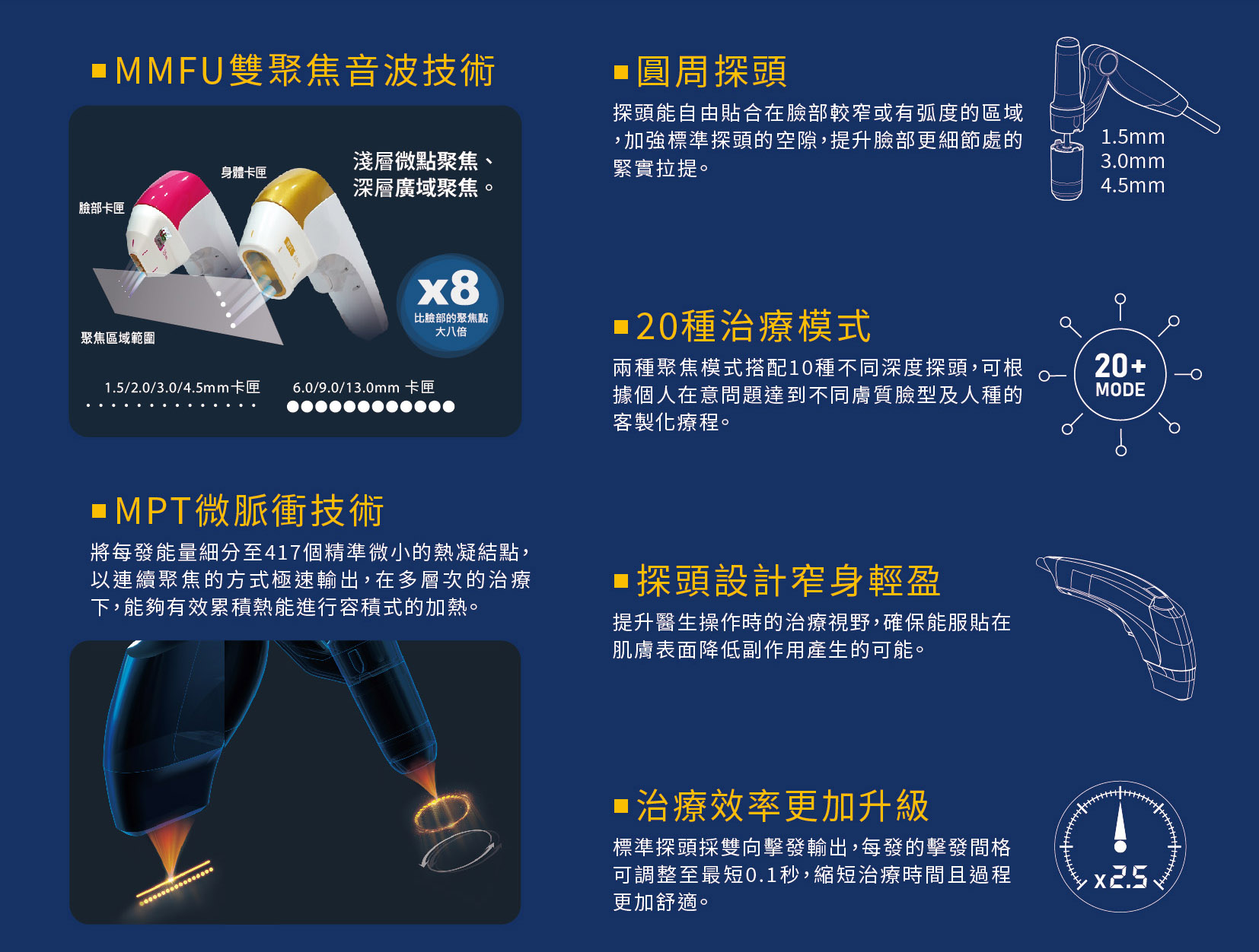 媚必提