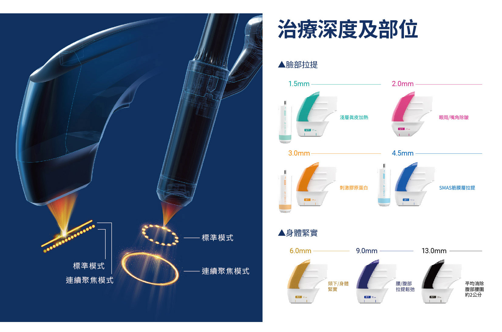 媚必提